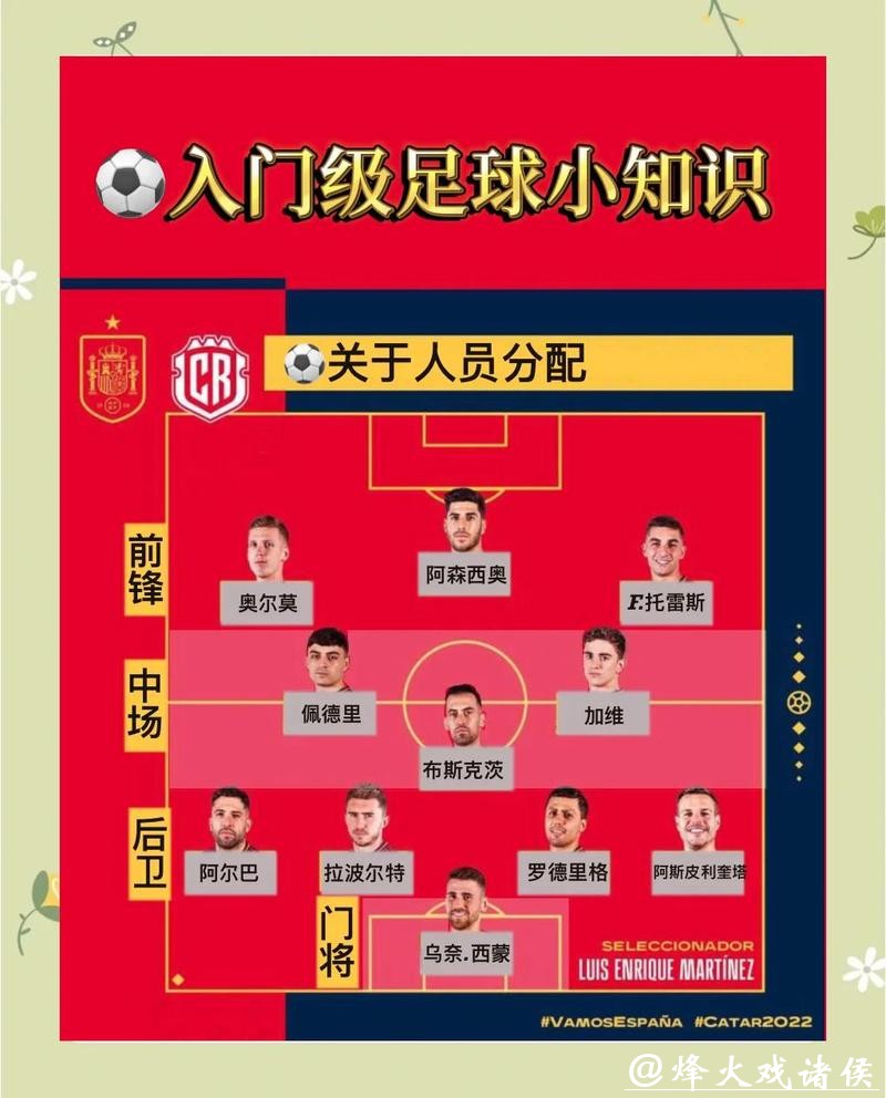 世界杯外围买球技巧攻略大揭秘