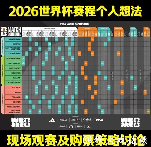 2026世界杯下注攻略提升你的胜率技巧